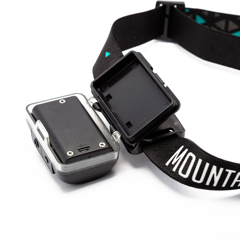 Mountain Lab Headlamp Motion Sensor Headlamp Mountain Lab USA